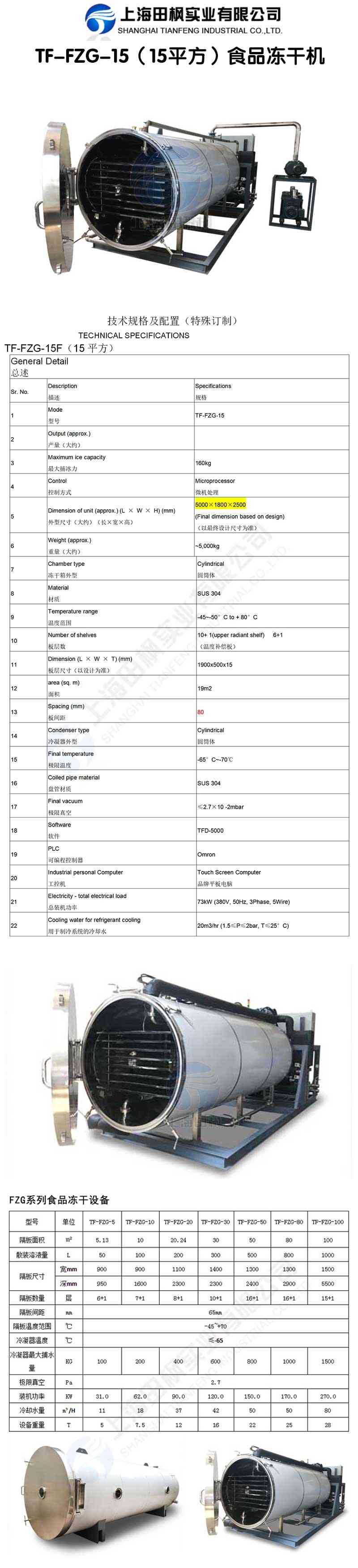 田楓TF-FZG-15（15平方）食品凍干機(jī)詳情圖.jpg