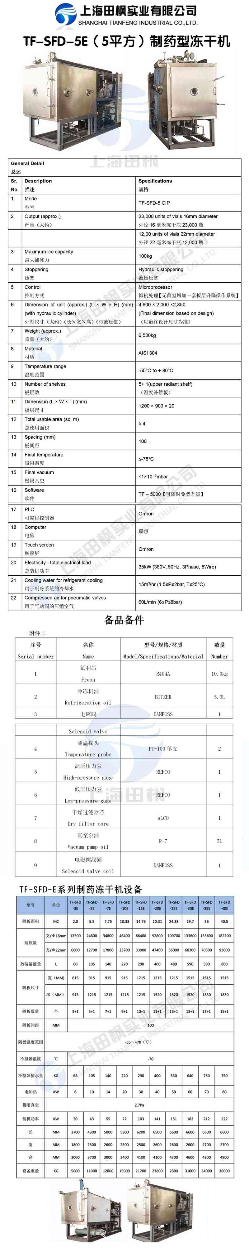 16193370789584.jpg 田楓TF-SFD-5E(5平方)制藥型凍干機(jī)詳情圖.jpg