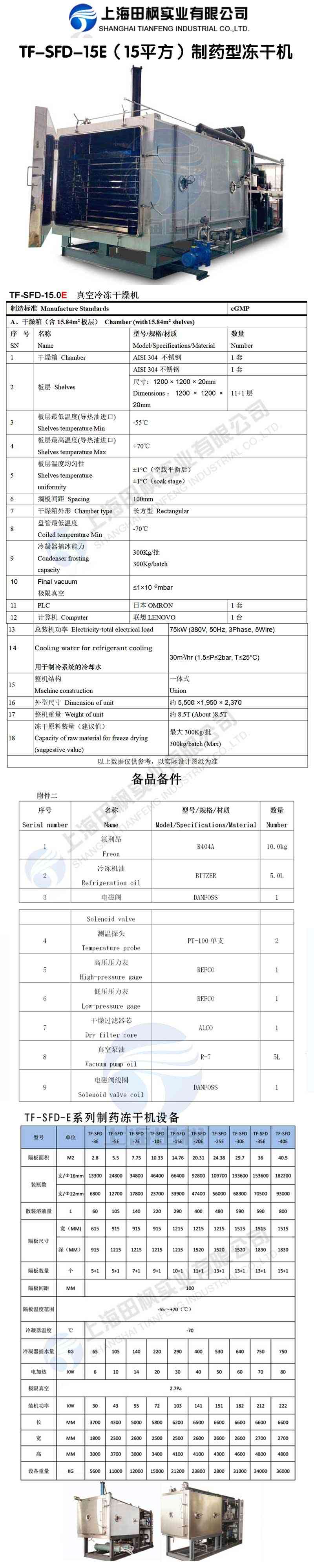 16195094328600.jpg 田楓TF-SFD-15E(15平方)制藥型凍干機(jī)詳情圖.jpg