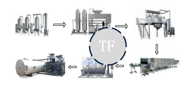 16237382829789.png 圖2.1.png