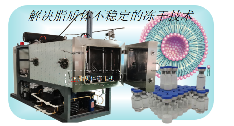 生物制藥凍干機在脂質體凍干加工應用