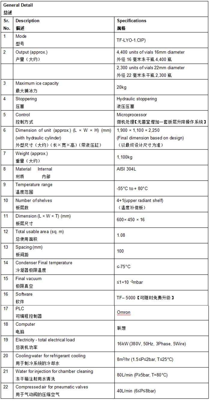 17026234451868.jpg TF-LYO-1.jpg